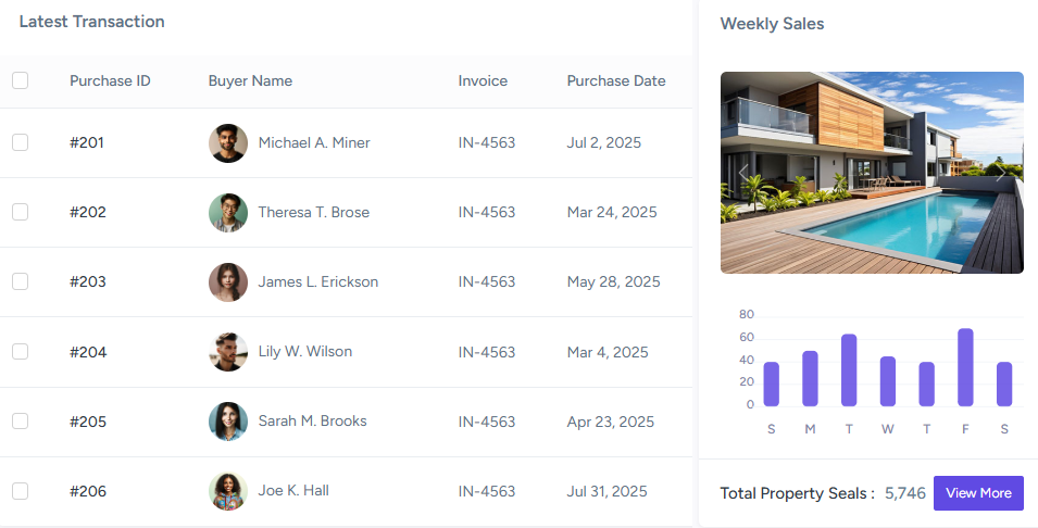 CRM Dashboard for Service Providers